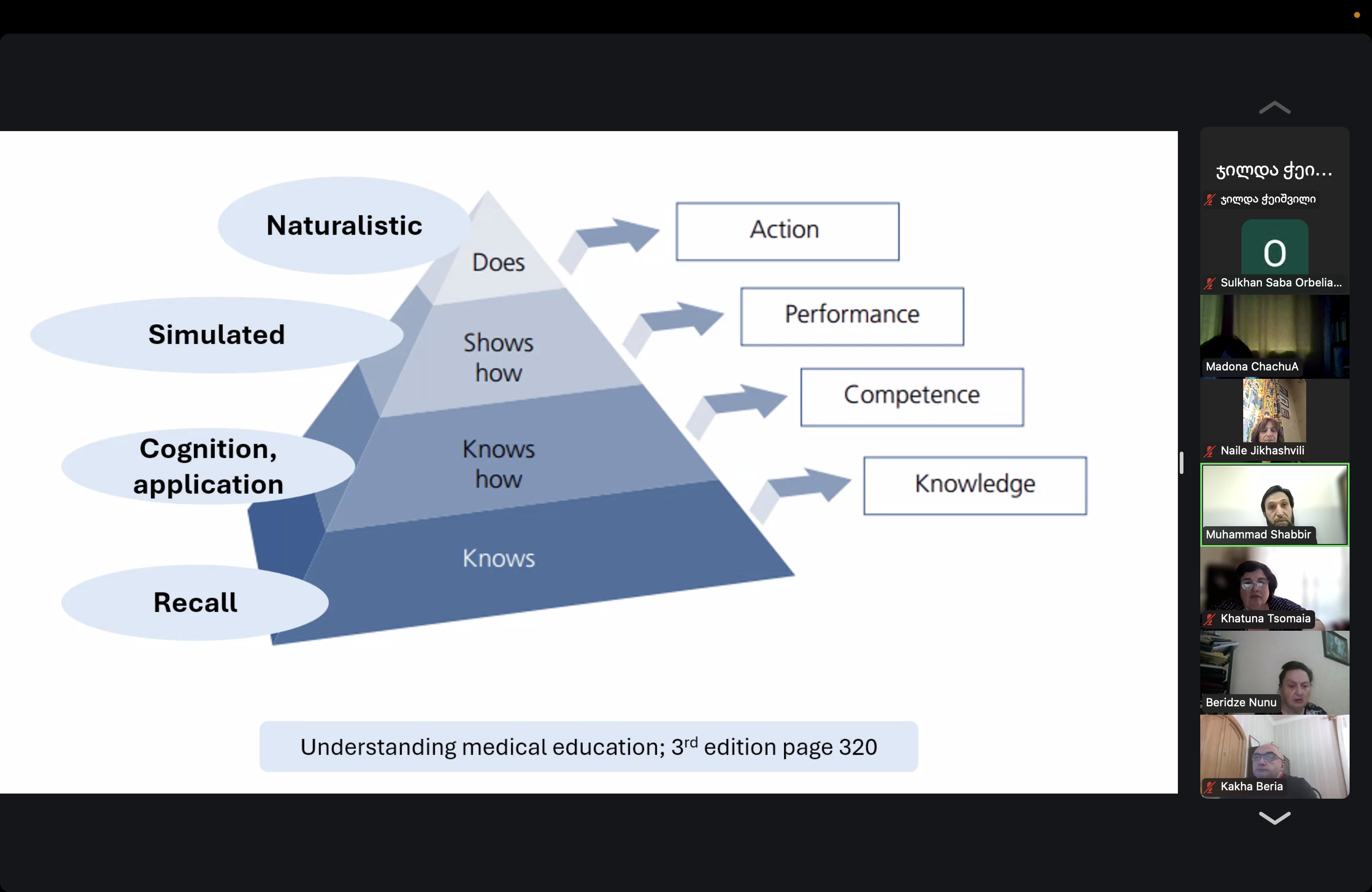 ტრენინგი – კლინიკური კომპეტენციისა და პროფესიული განვითარების სამუშაო ადგილზე დაფუძნებული შეფასება